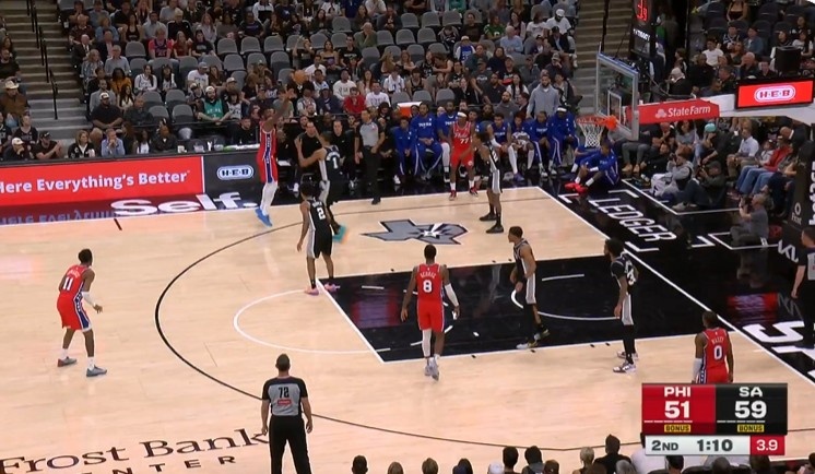 Starrysky Sports-跟前队友学的？恩比德面对文班 双后撤步从罚球线撤出三分线命中